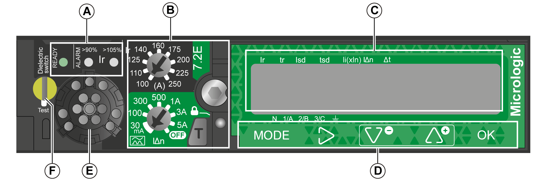 Description Of The Micrologic 7 Trip Unit With Integrated Earth Leakage