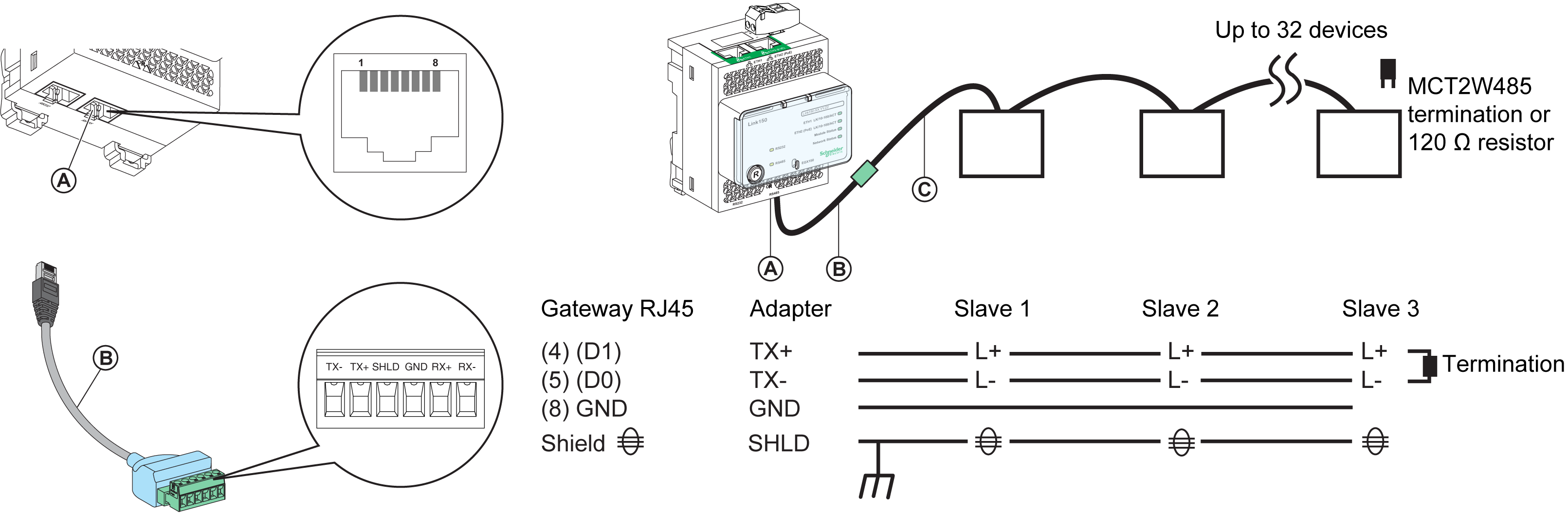 Connecting An EGX150 To A Serial RS485 Schneider Electric, 40% OFF