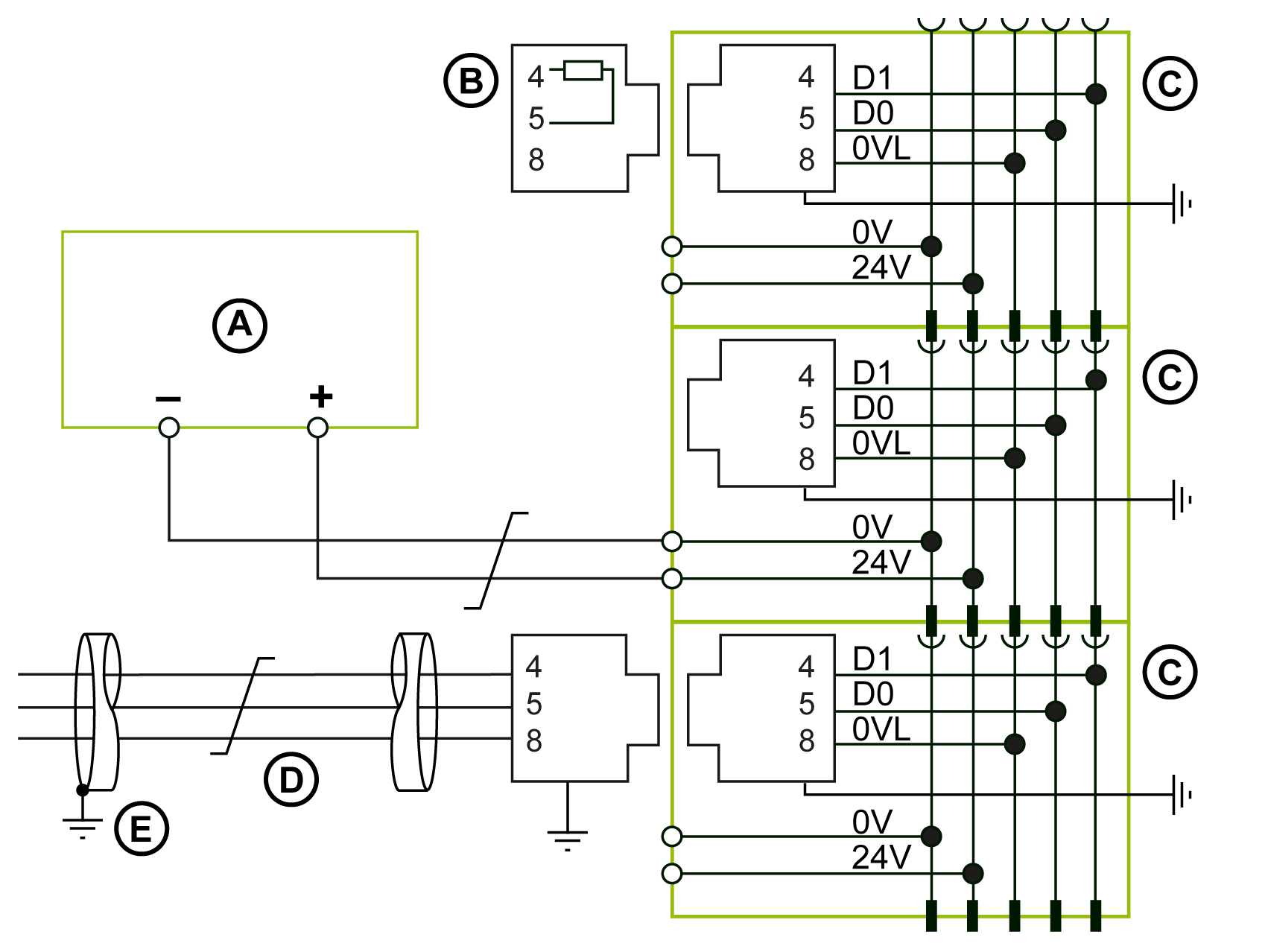 Centralized Modbus Architecture