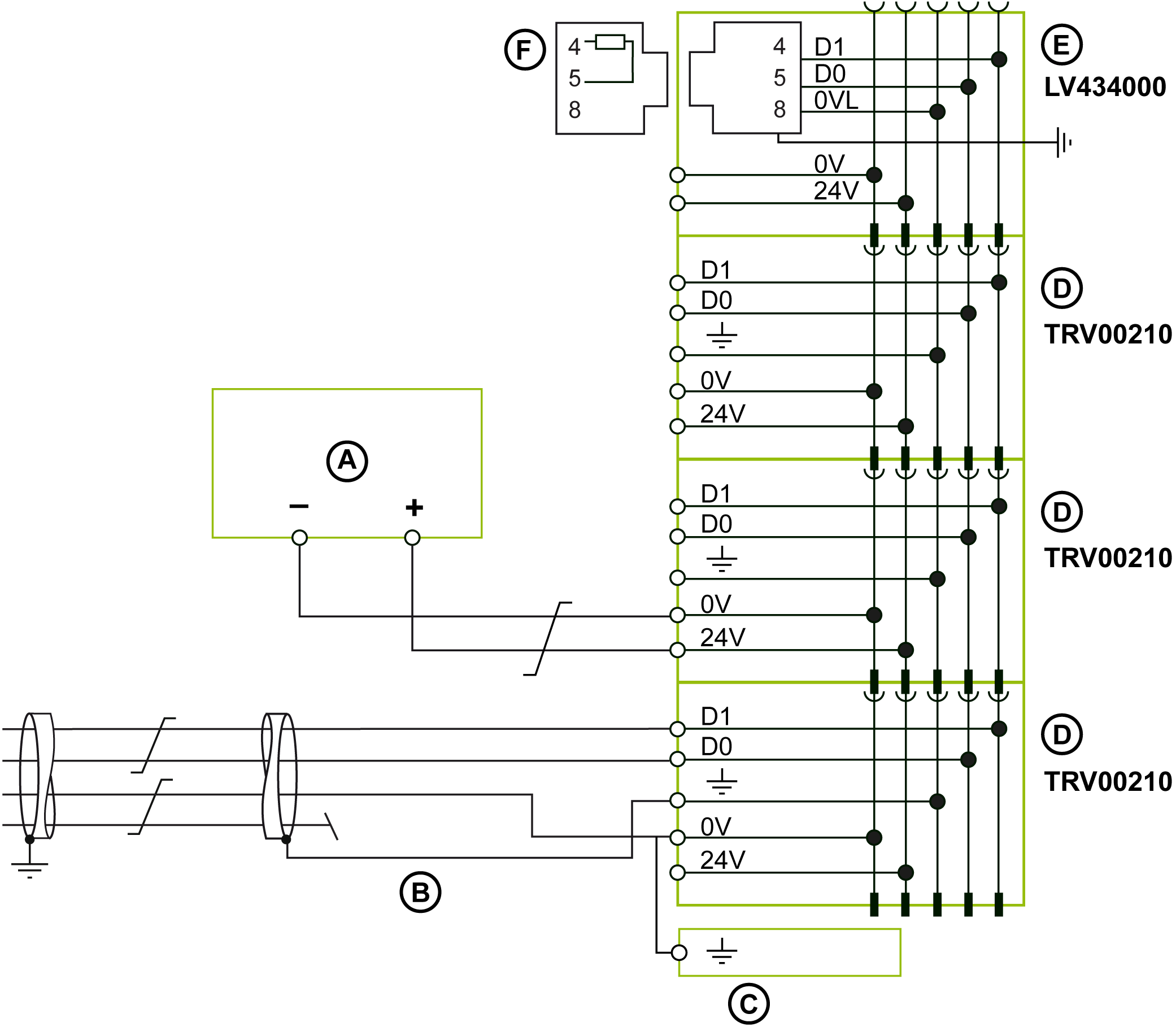 Reglas De Conexión Modbus