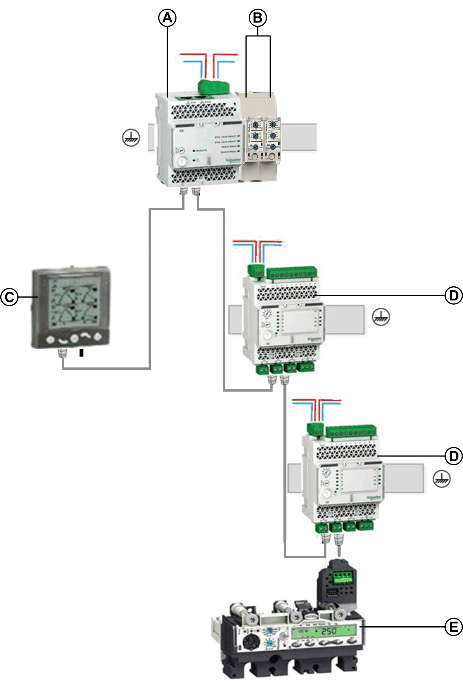 Composition Rules For Intelligent Modular Units (IMUs)