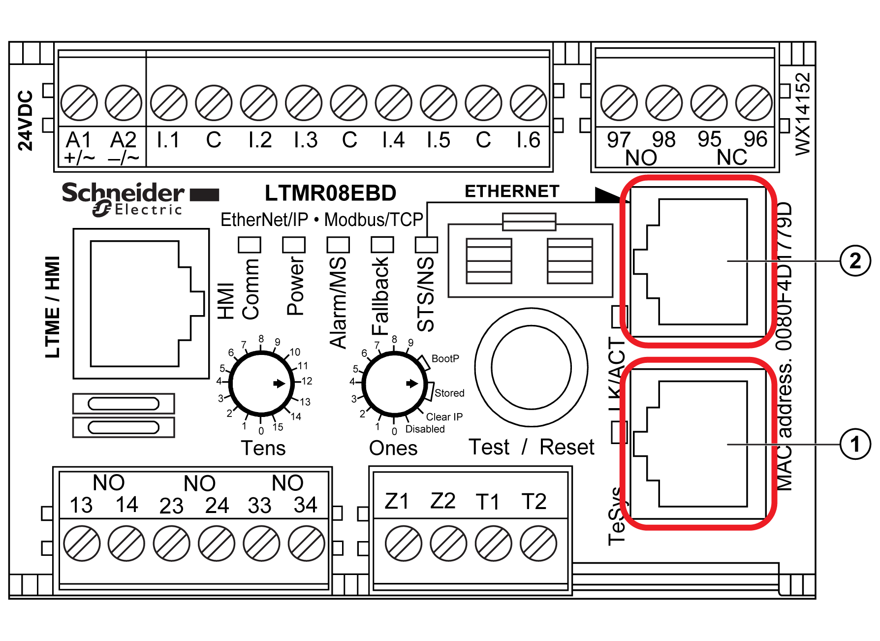 Ethernet Network Port Wiring Terminal Characteristics