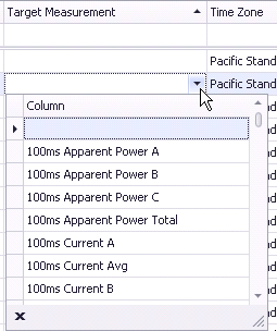 ETL_TargetMeasurement