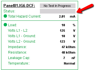Configuring the VIP Framework and Vista Diagrams for ANSI
