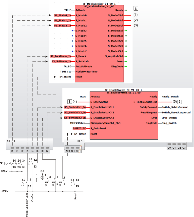 EnableSwitch_SE_ApplicationExample2.png