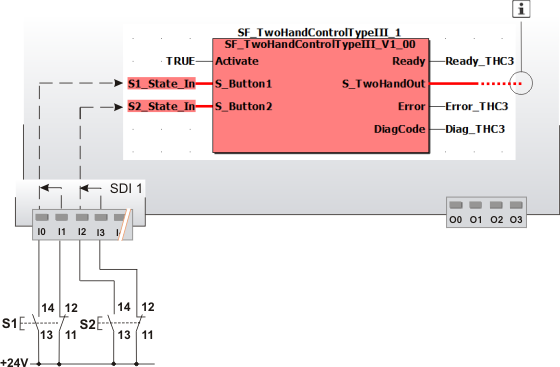 PROG_2HandType3_ApplicationExample.png