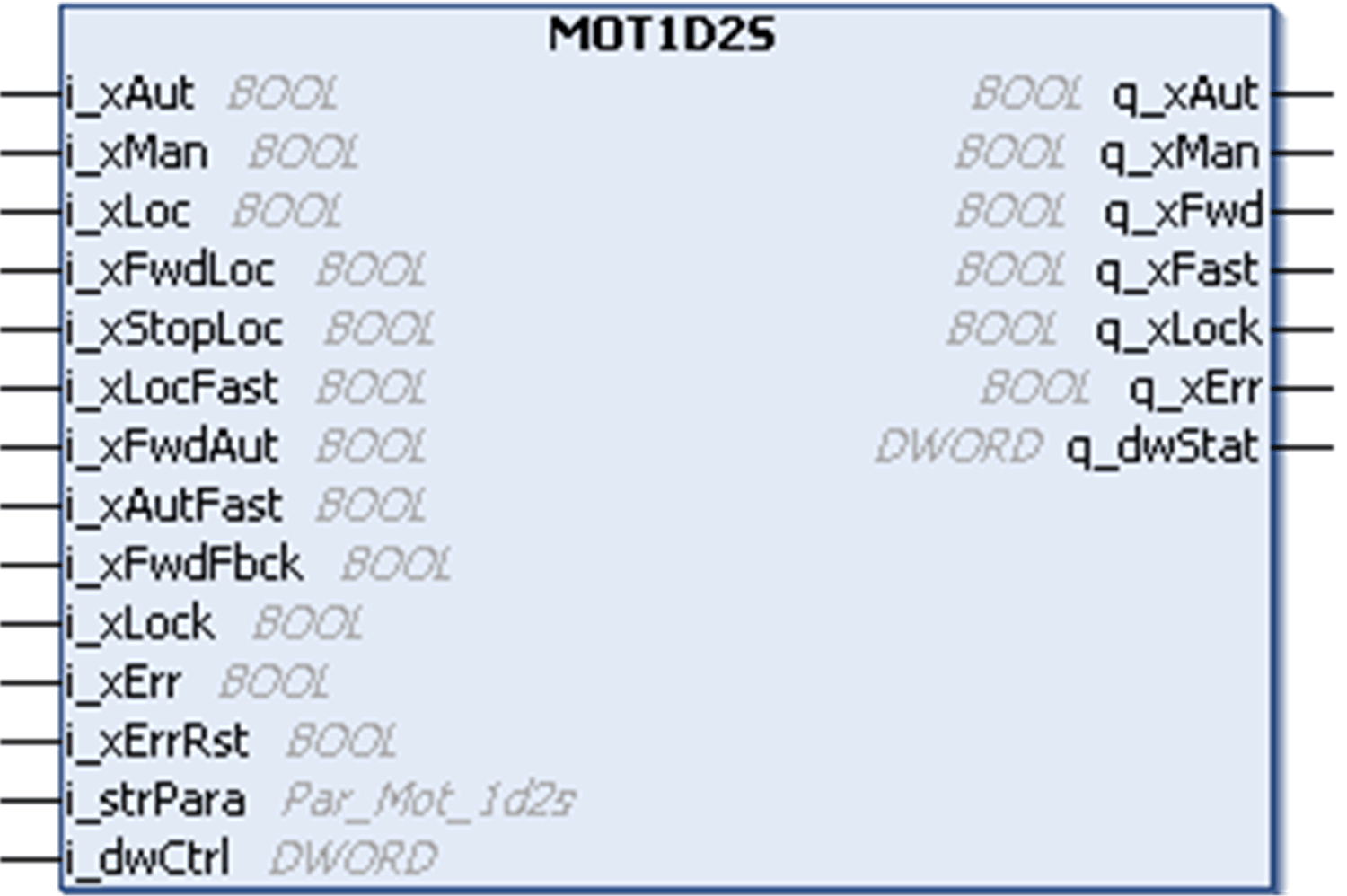 G-SG-0030220.3.gif-high.gif