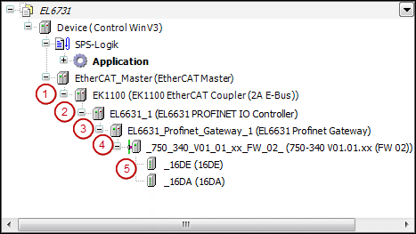 _ecad_img_el6631_device_tree.png