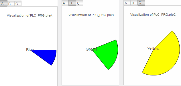 _visu_img_pie_rt_labeled.png