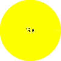 _visu_img_tab.png