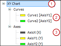_visu_img_tree_view.png