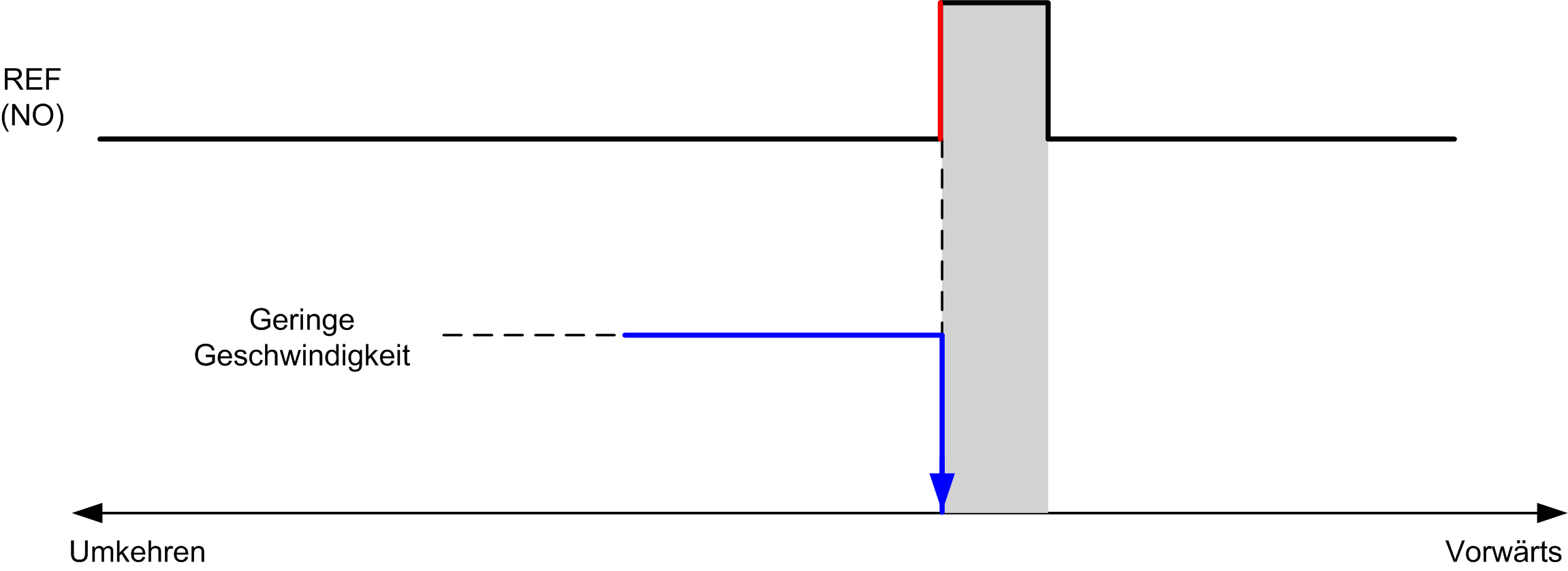 G-SE-0028557.1.gif-high.gif