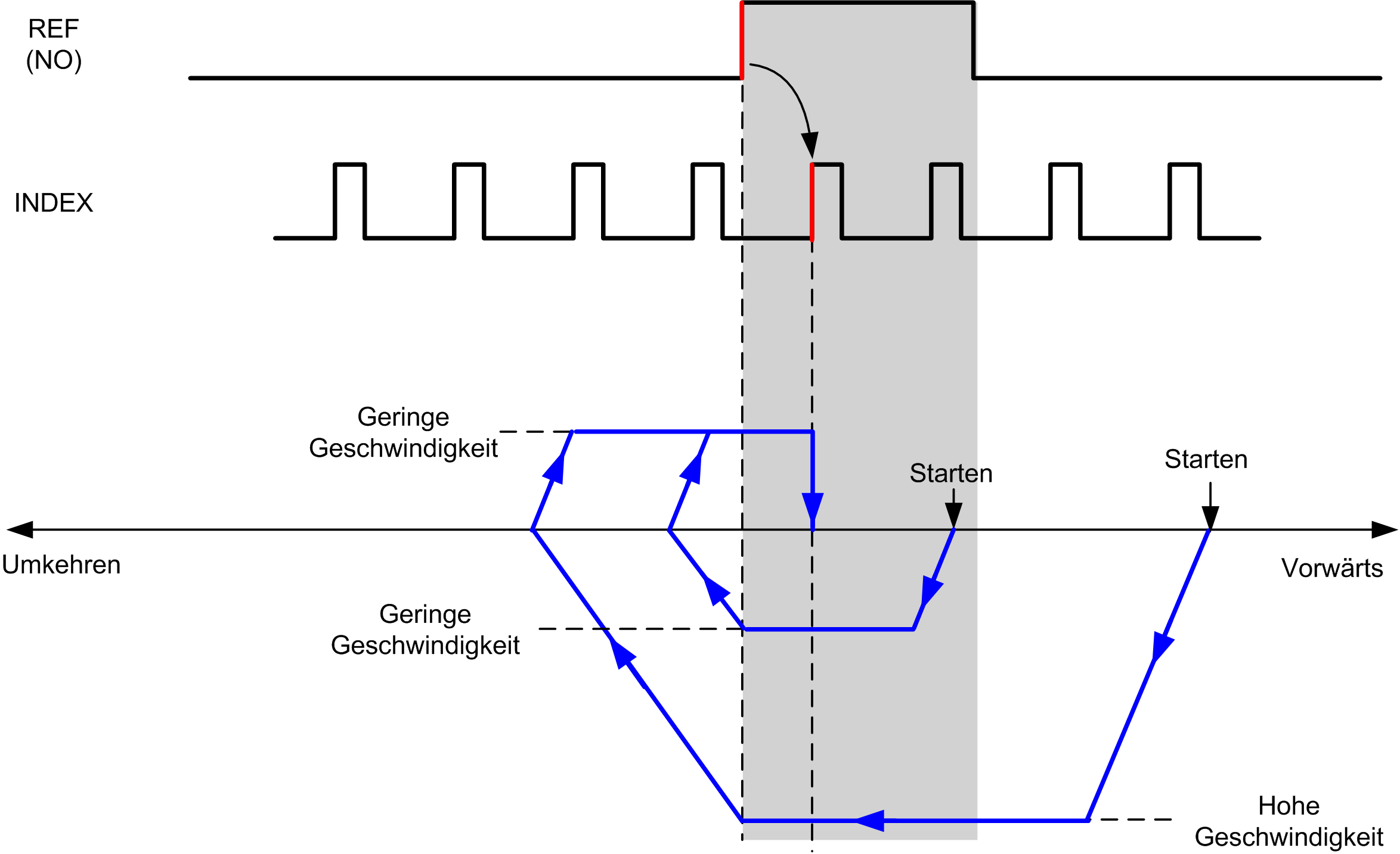 G-SE-0028583.1.gif-high.gif