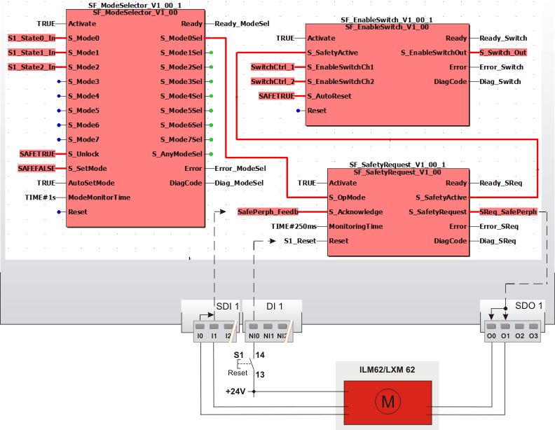 SafetyRequest_ApplicationExample2.png