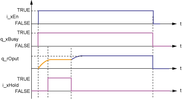 G-SA-0044500.2.gif