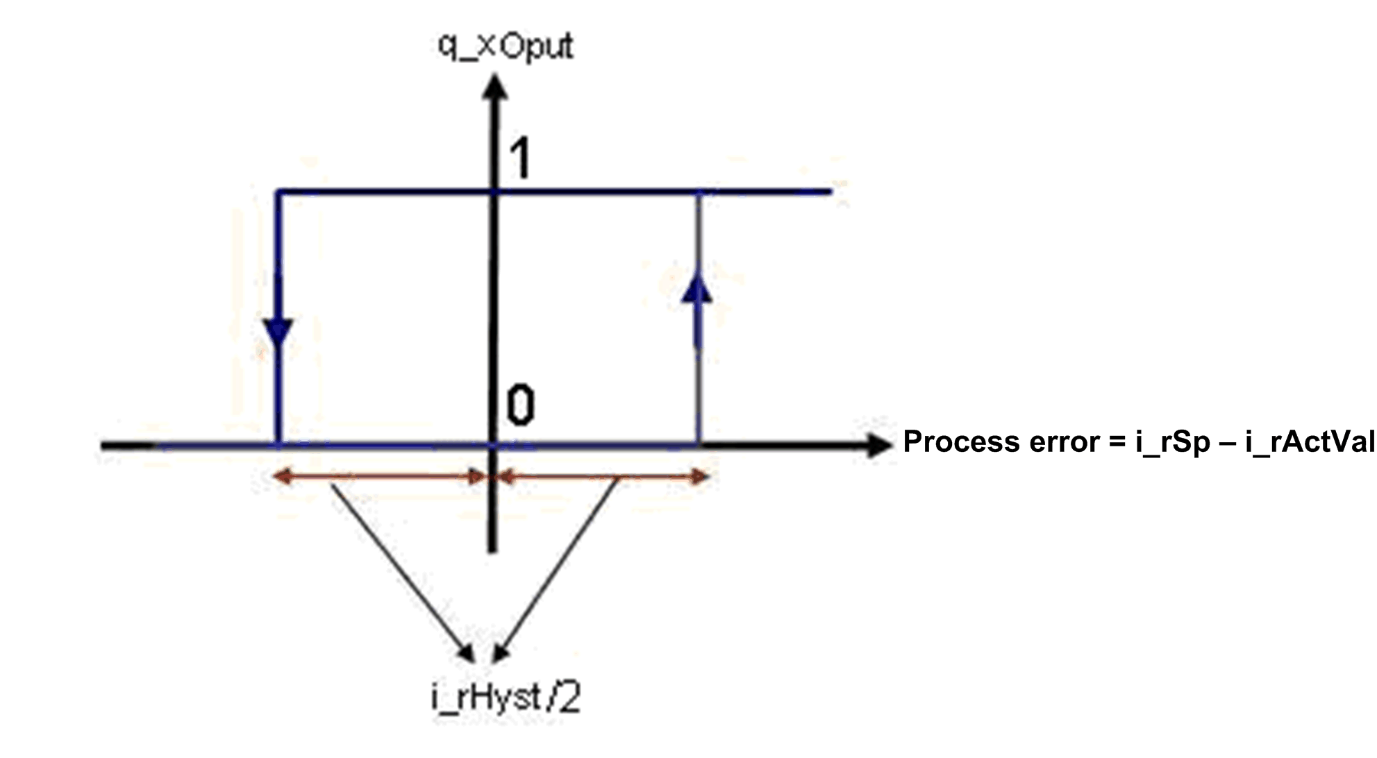 G-SA-0044720.2.gif-high.gif