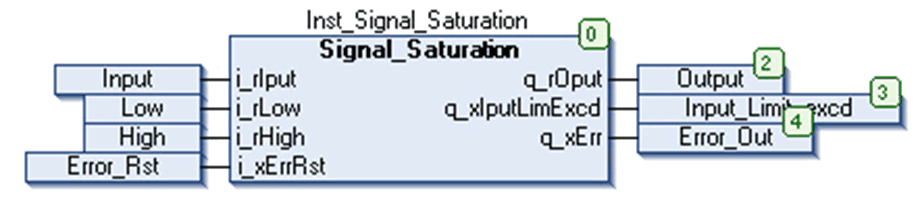 G-SG-0030323.1.gif-high.gif