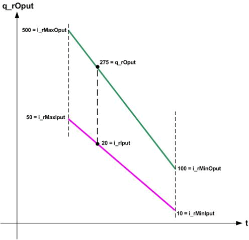 G-SG-0030555.3.gif-high.gif