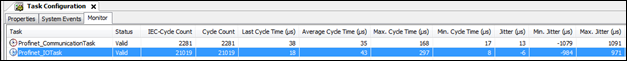 _pnio_img_trouble_task_monitor.png