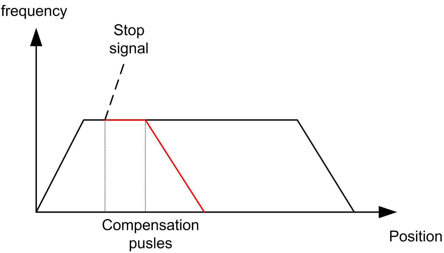 G-SE-0012219.1.gif-high.gif