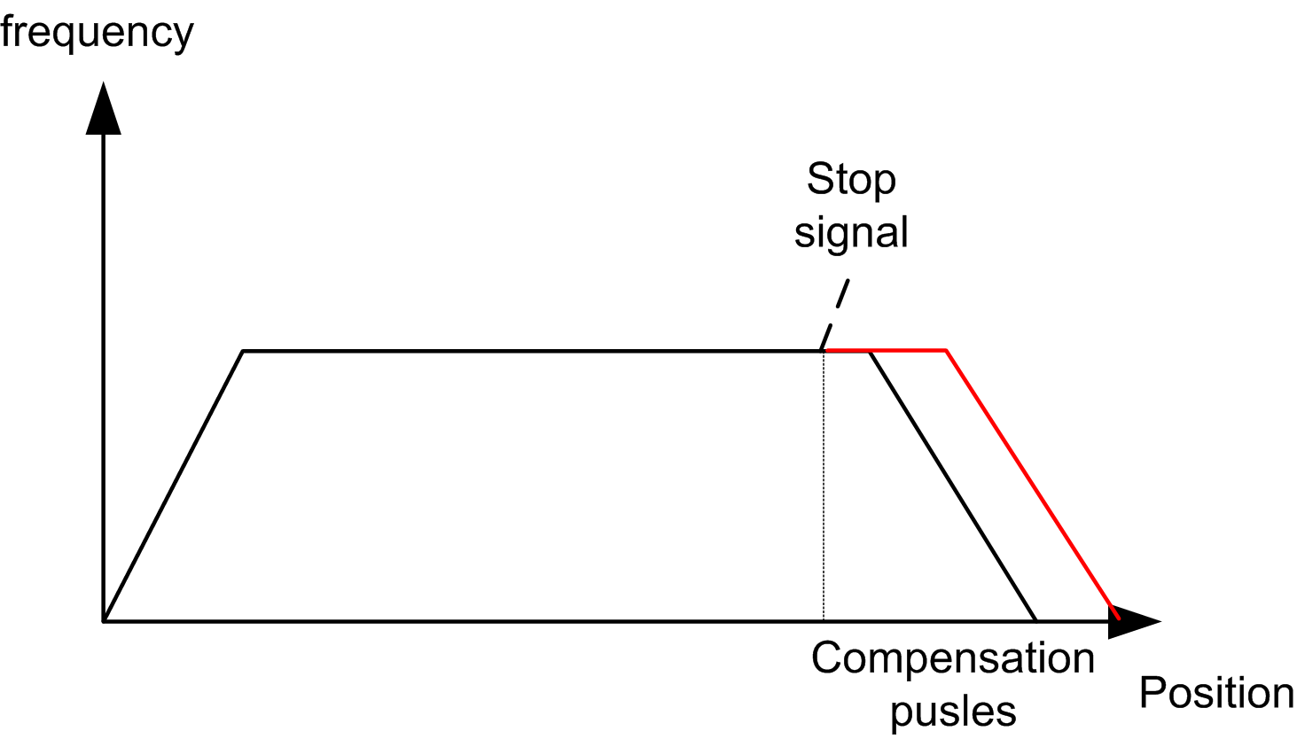G-SE-0012226.1.gif-high.gif