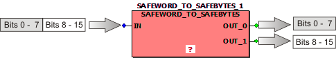 DeMUX_SAFEWORD2SAFEBYTES.gif