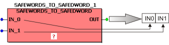 MUX_SAFEWORDS2SAFEDWORD.gif