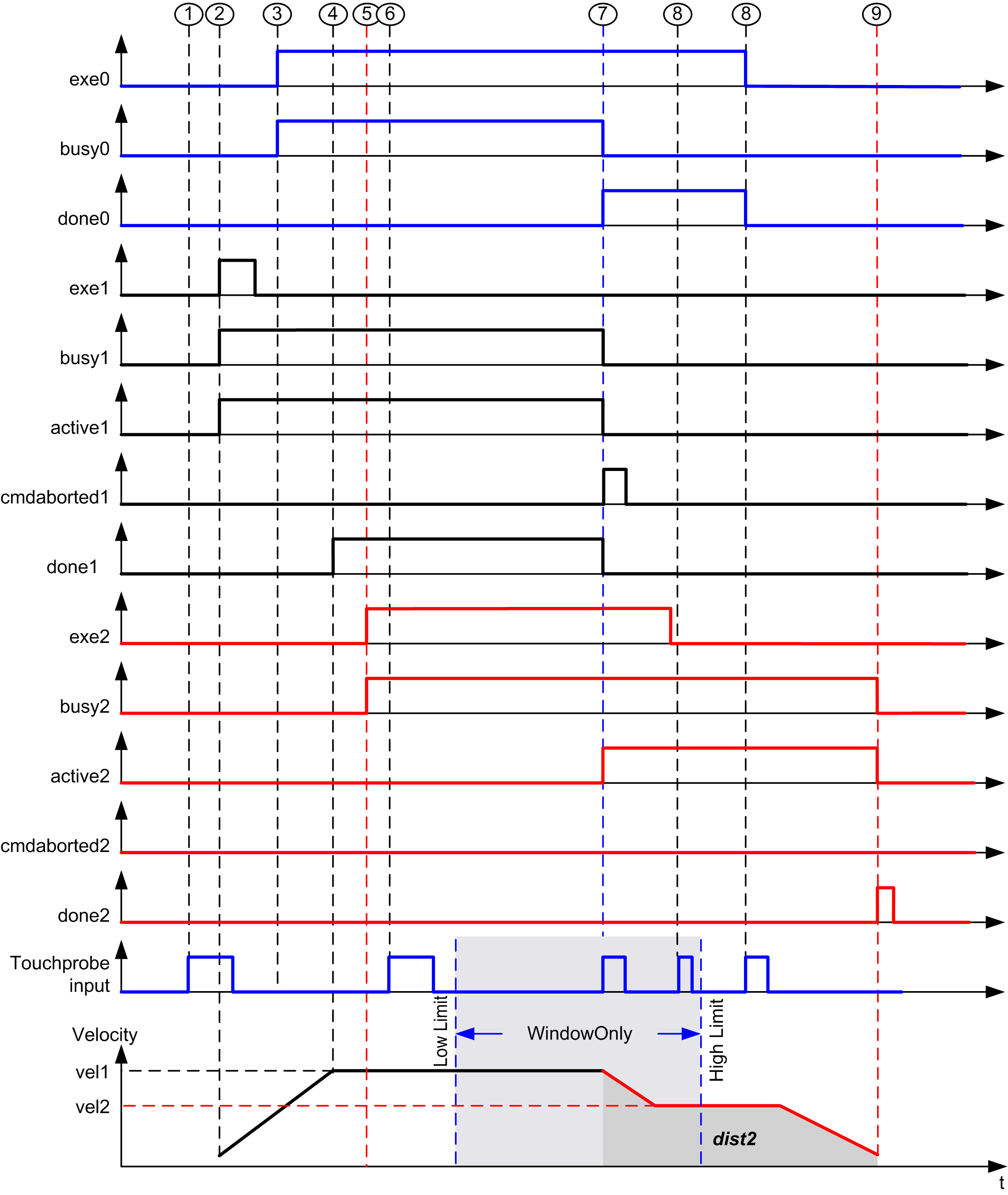 G-SE-0028629.1.gif-high.gif