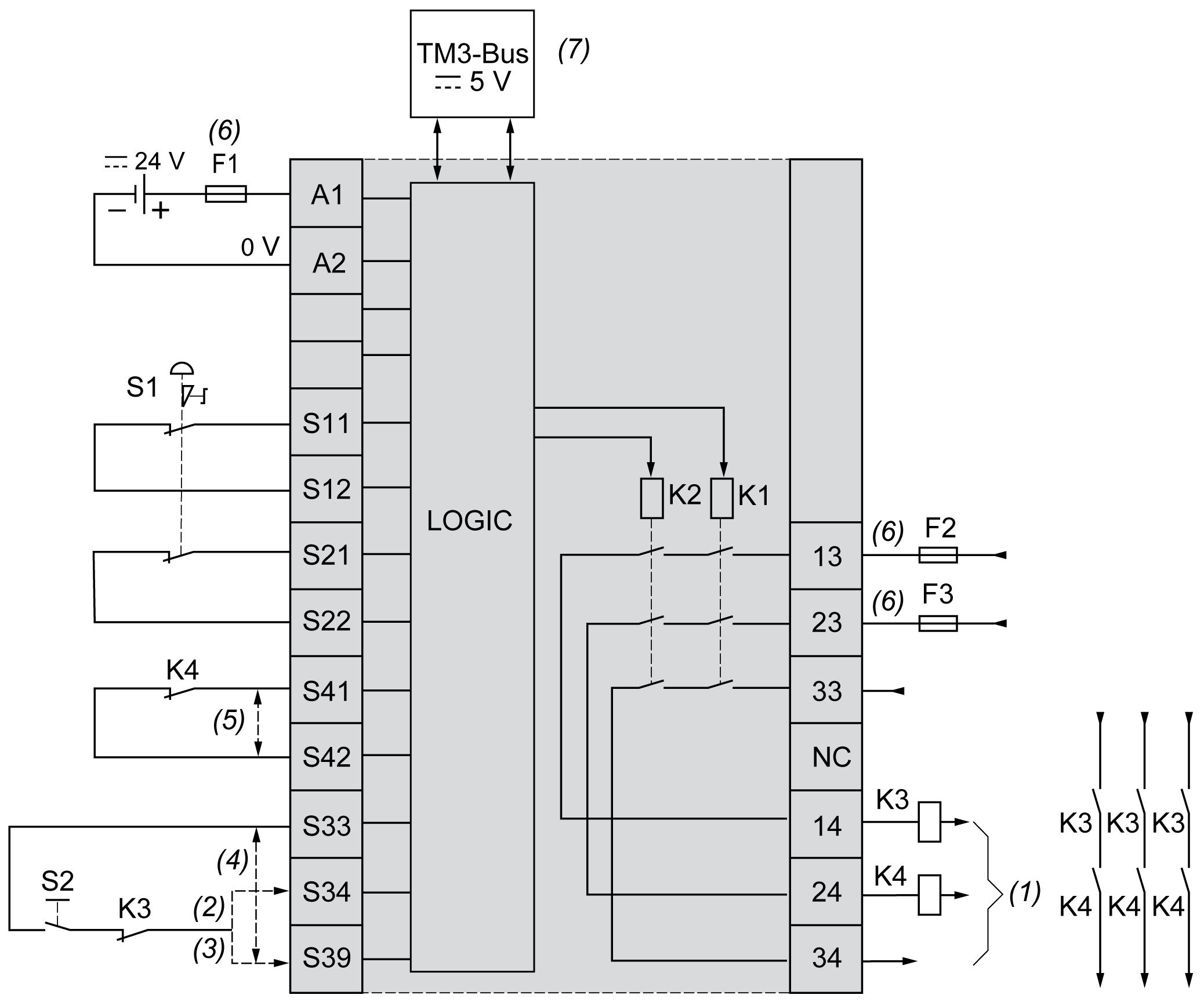 Schema Cablage Arret D urgence Schneider Schéma de câblage du module TM3SAF5R / TM3SAF5RG