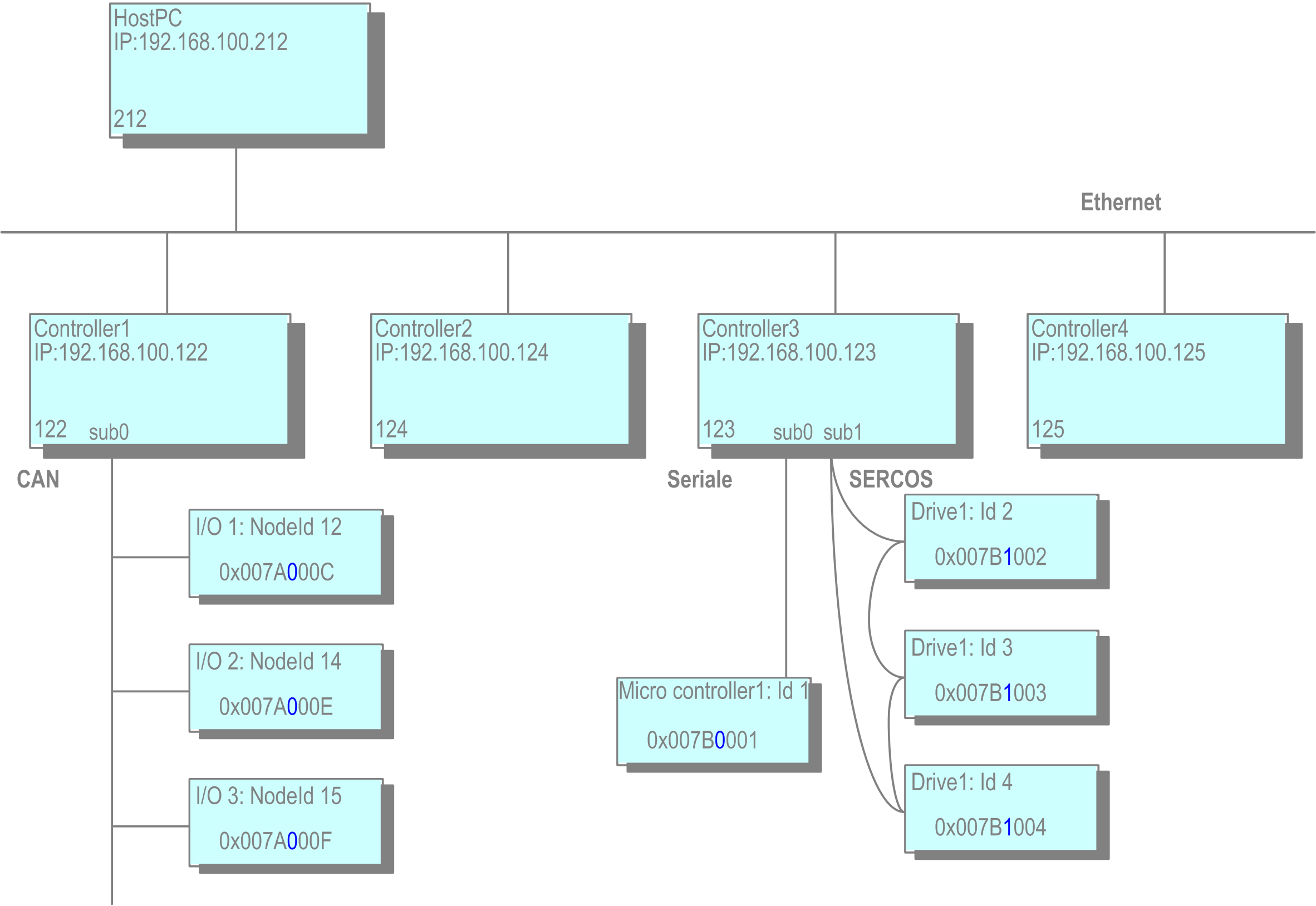G-SE-0030158.2.gif-high.gif