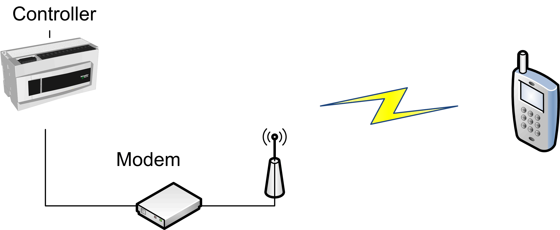 G-SE-0001864.1.gif-high.gif