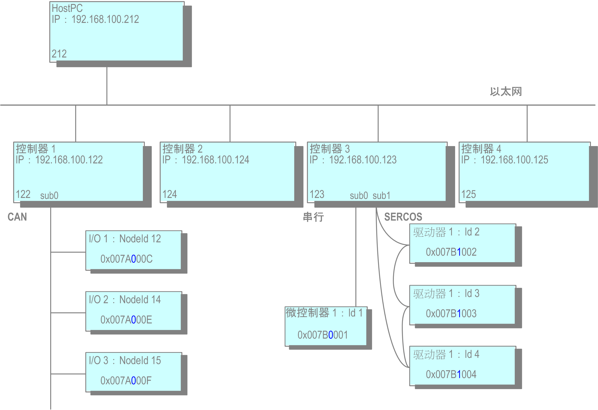 G-SE-0030158.2.gif-high.gif