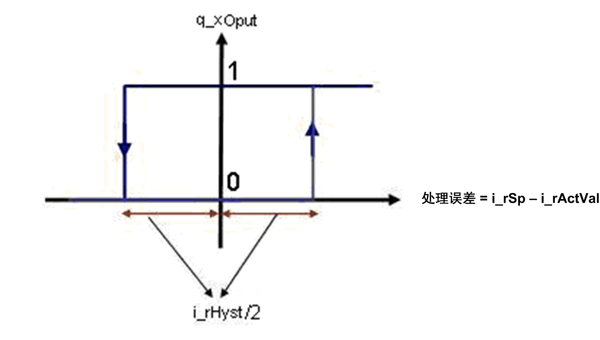 G-SA-0044720.2.gif-high.gif