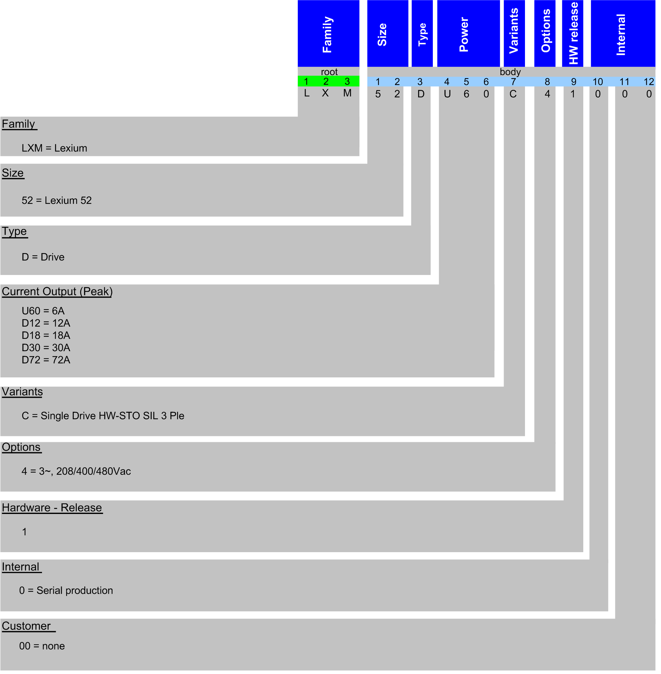 G-SE-0042254.2.gif-high.gif