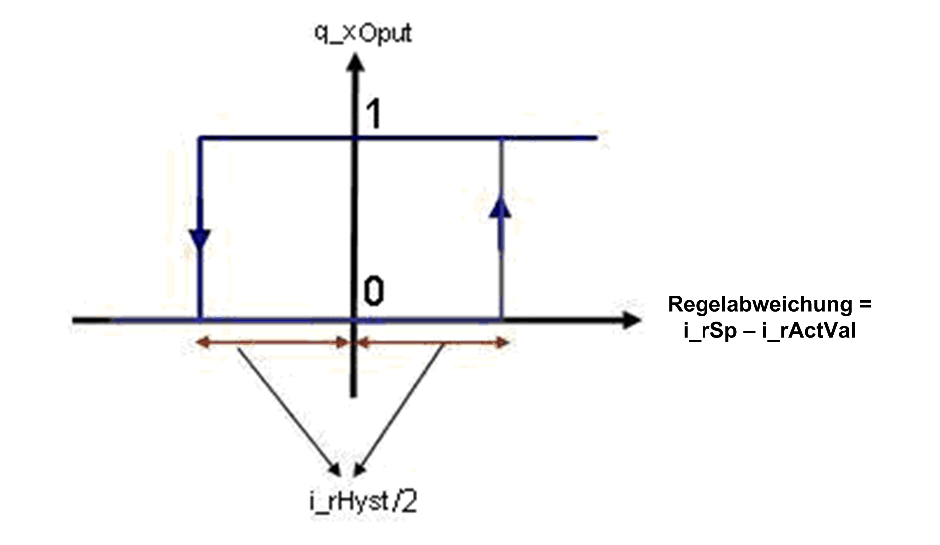 G-SA-0044720.2.gif-high.gif