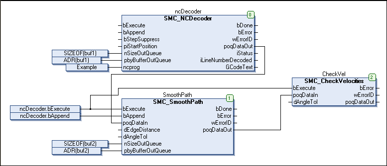 _sm_img_example_cnc3_2.png