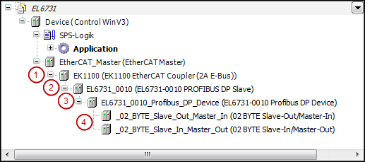 _ecad_img_el6731_0010_device_tree.png