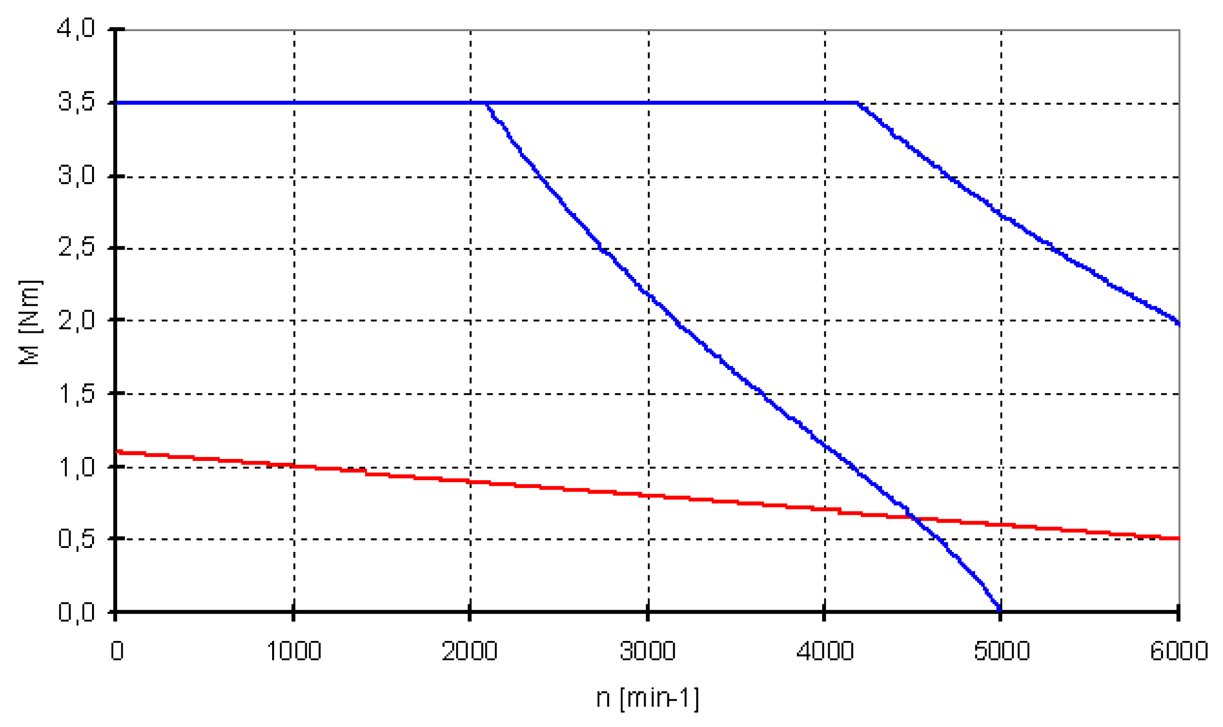 G-SE-0055012.1.gif-high.gif