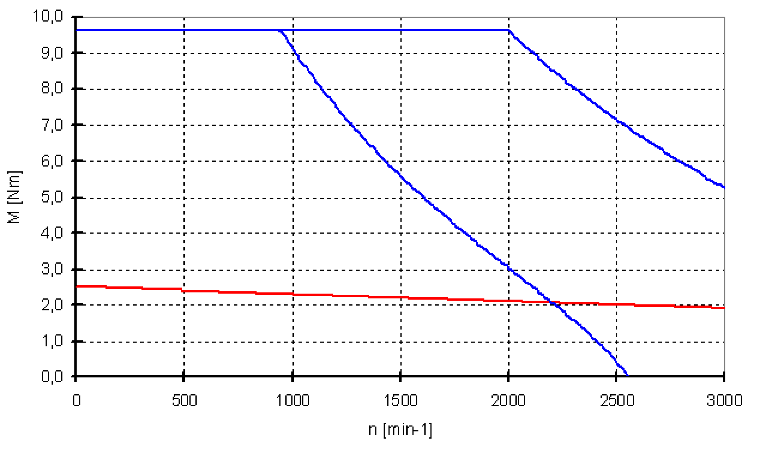 G-SE-0055015.1.gif-high.gif