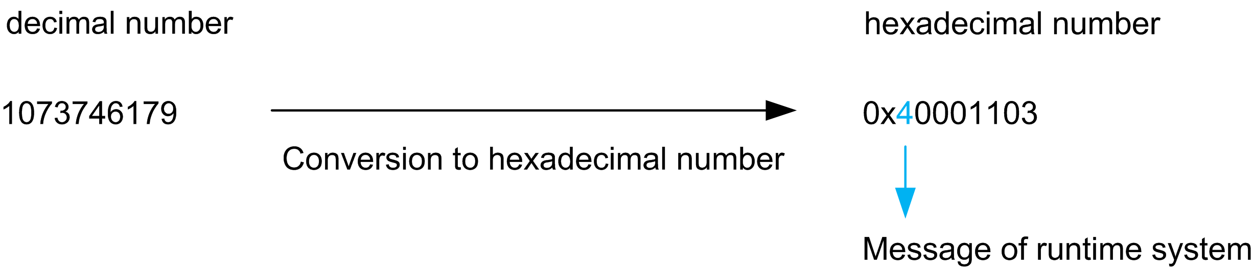 G-SE-0069302.1.gif-high.gif