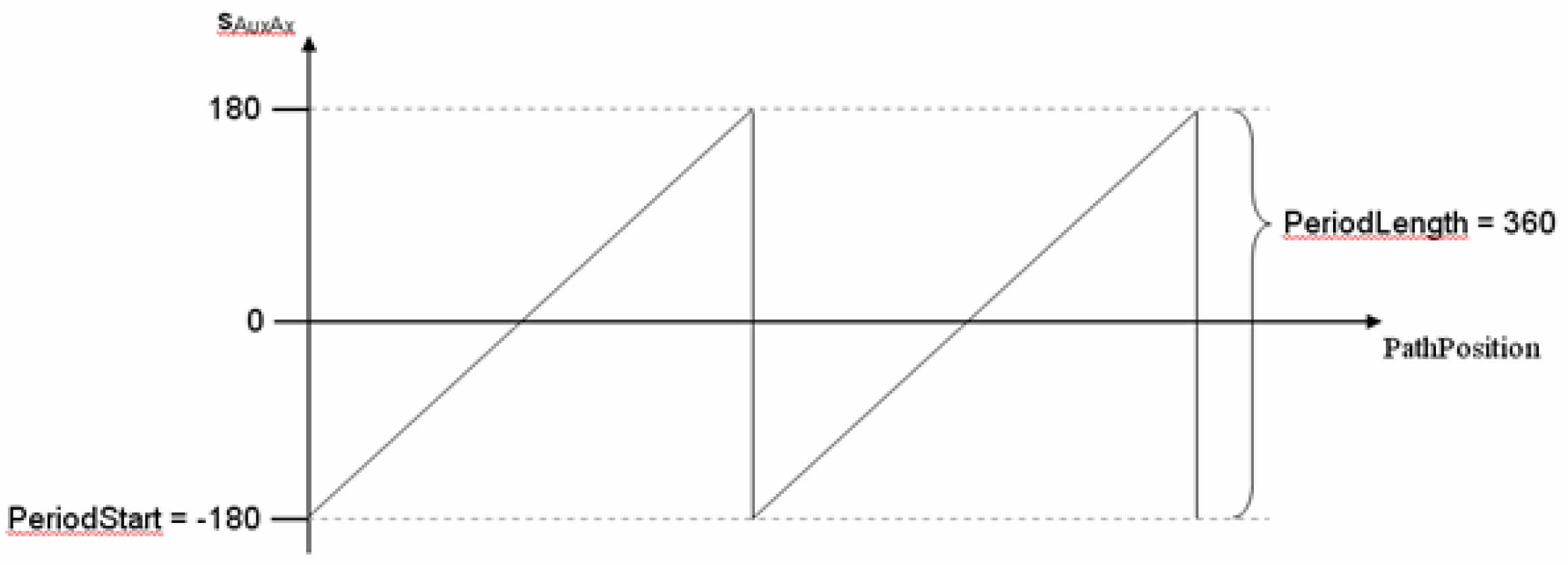 G-SE-0064100.1.gif-high.gif