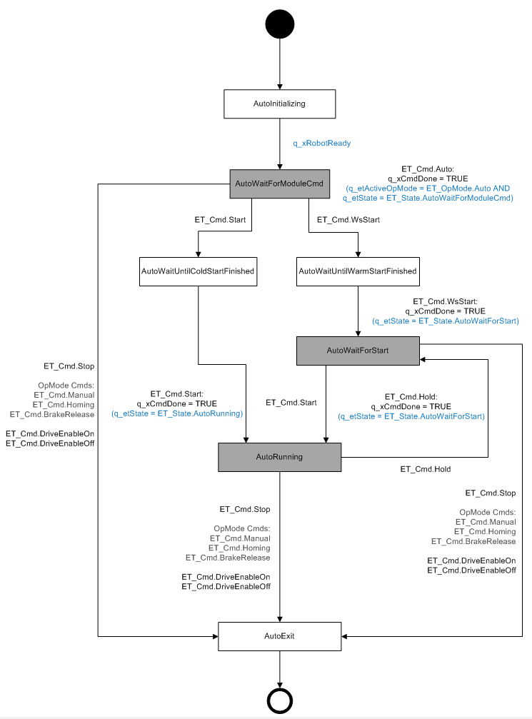G-SE-0064601.2.png