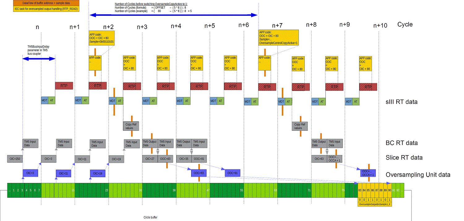 G-SE-0064549.1.gif