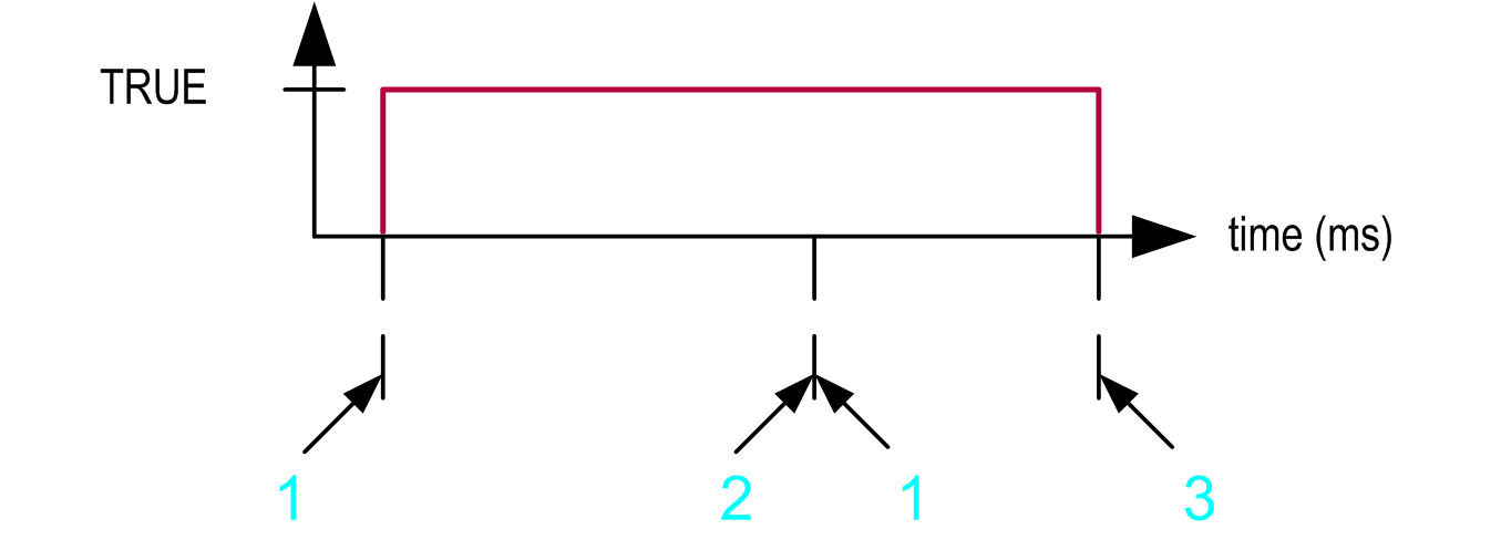 G-SE-0021201.1.gif-high.gif