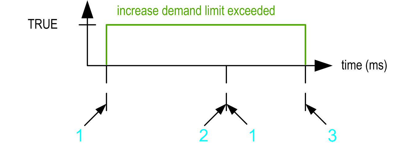 G-SE-0021204.1.gif-high.gif