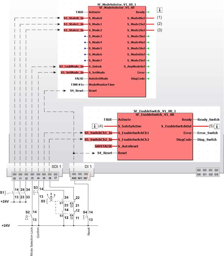 PROG_ModeSelector_ApplicationExample2.png