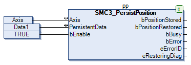 _sm_img_call_of_SMC3_PersistPosition.png