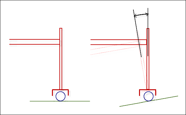 _sm_img_impossible_orientation.png