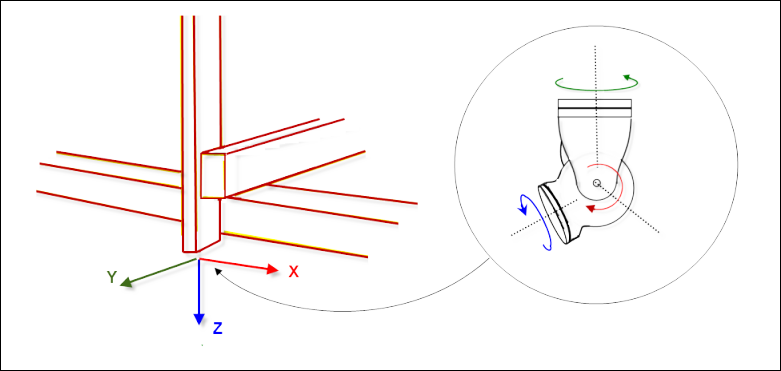 _sm_img_positioning_tool_kinamatics.png
