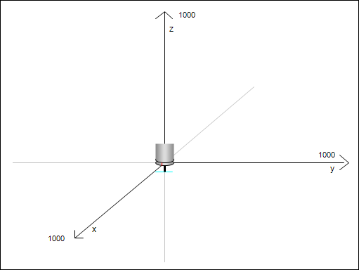 _sm_img_trafo_pou_five_axis_zero_pos.png